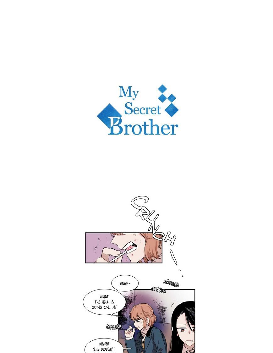 Page 3 of Chapter 84