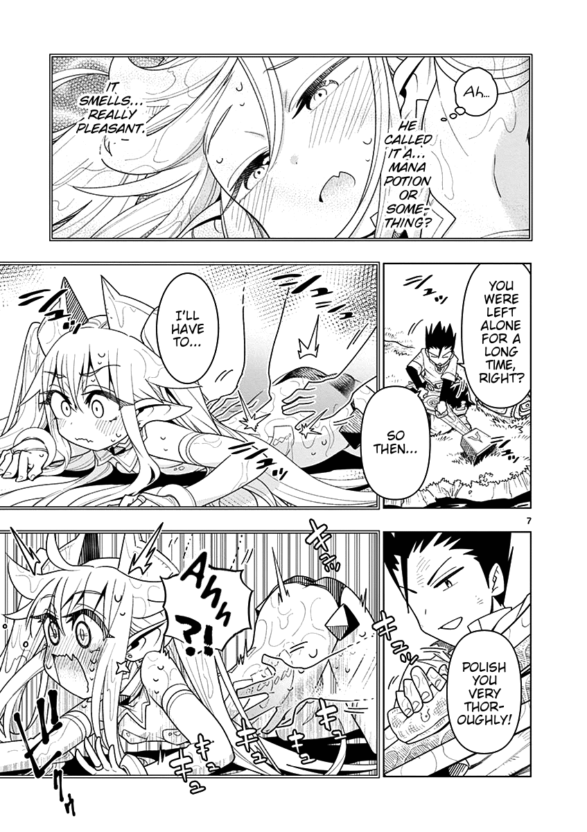 Page 7 of Chapter 2