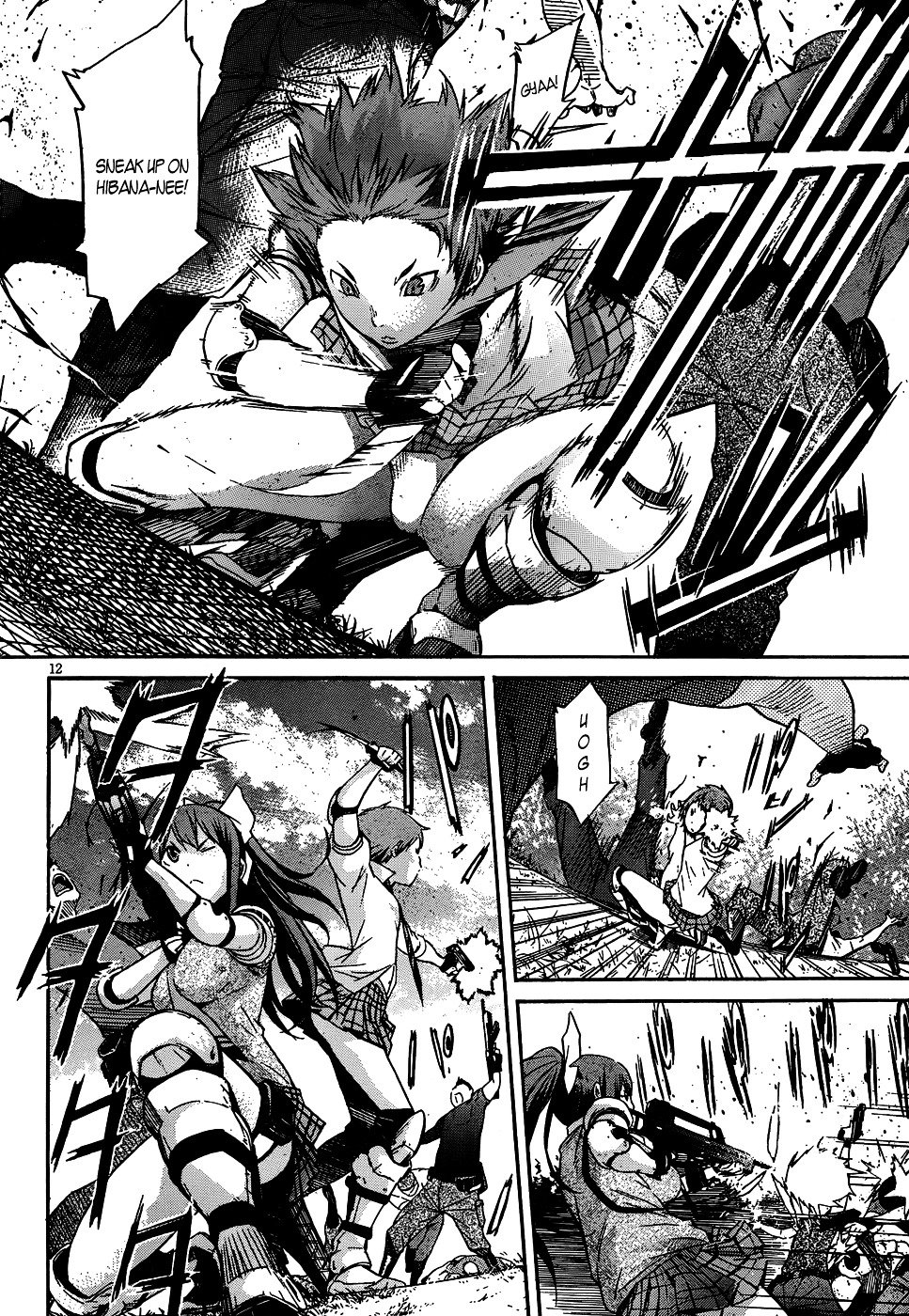 Page 15 of Chapter 3