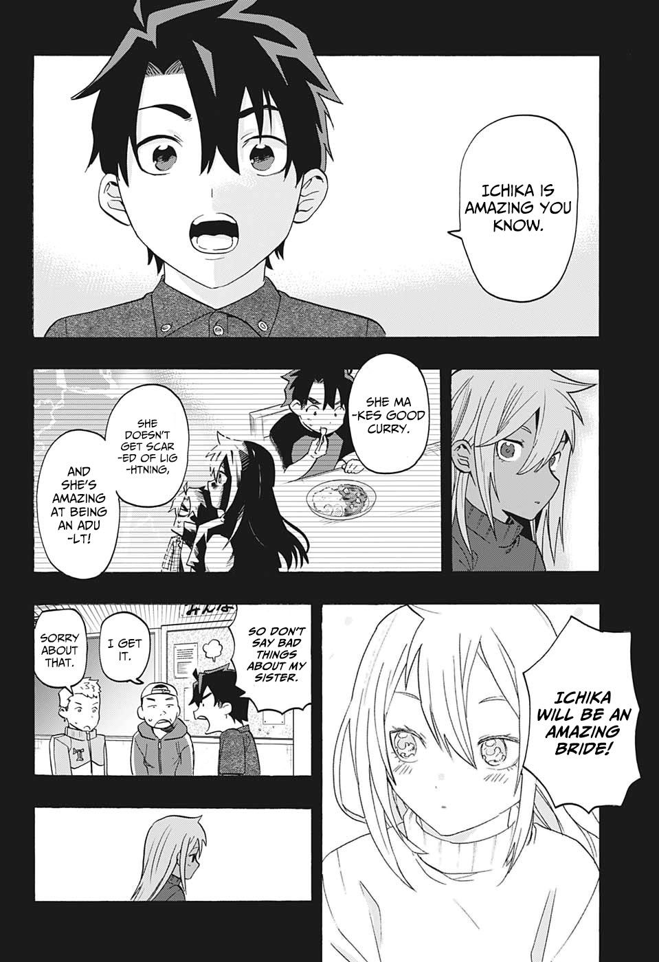 Page 19 of Chapter 3