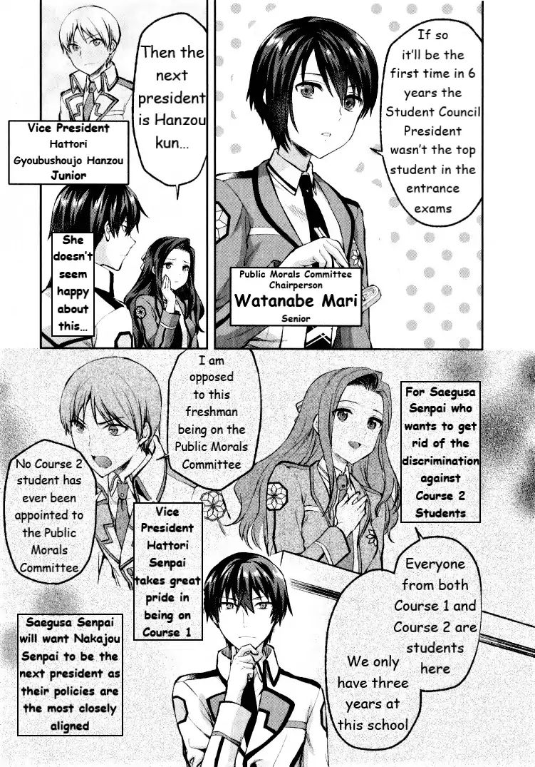 Page 7 of Chapter 1