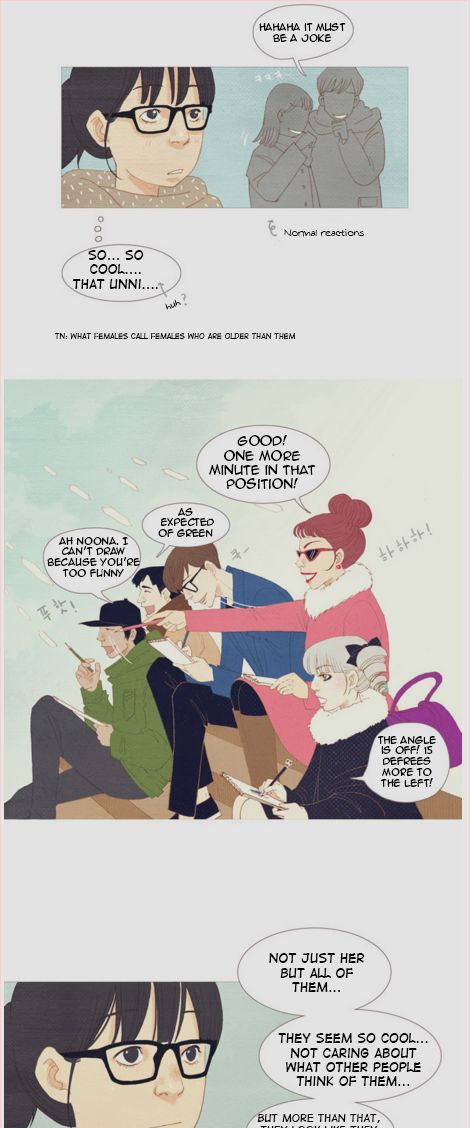 Page 15 of Chapter 1
