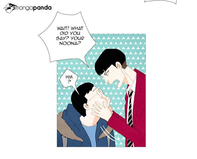 Page 66 of Chapter 10