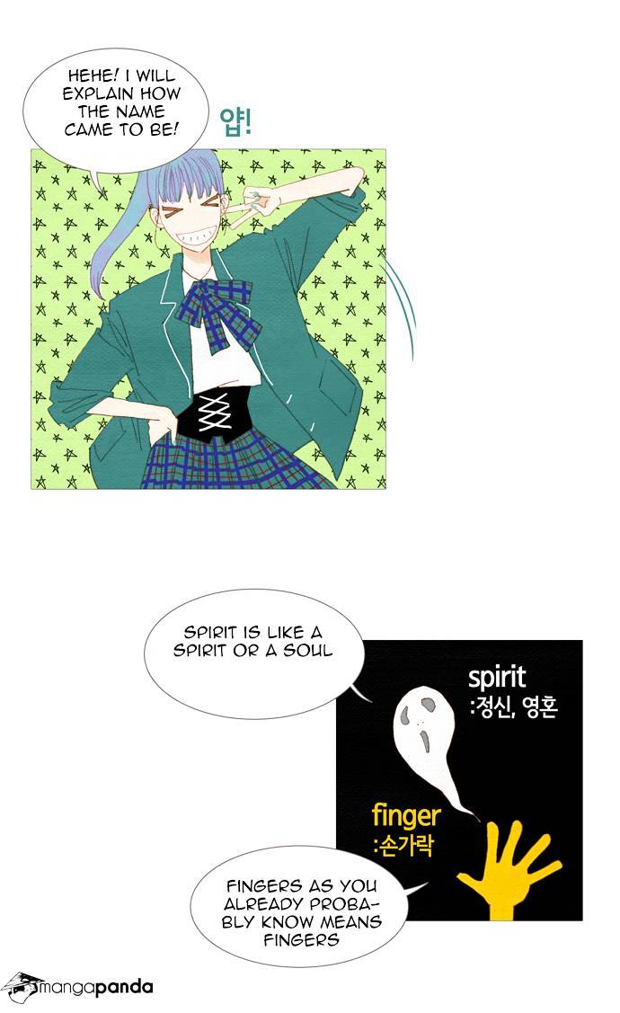 Page 52 of Chapter 11