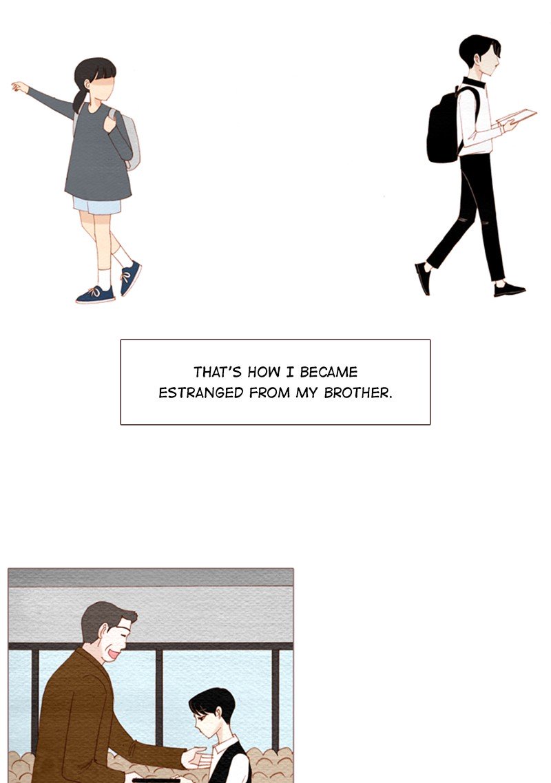 Page 10 of Chapter 116