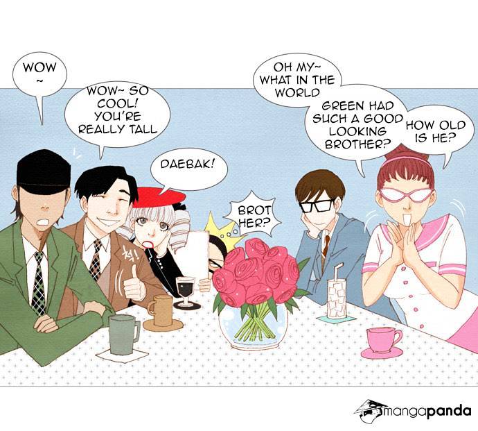 Page 10 of Chapter 12
