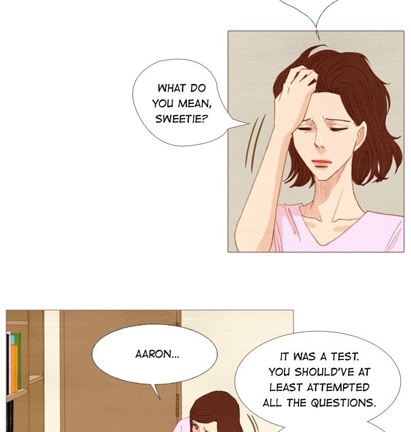 Page 68 of Chapter 145