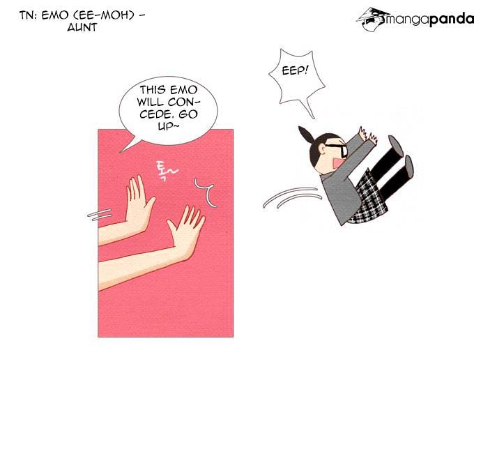 Page 52 of Chapter 15
