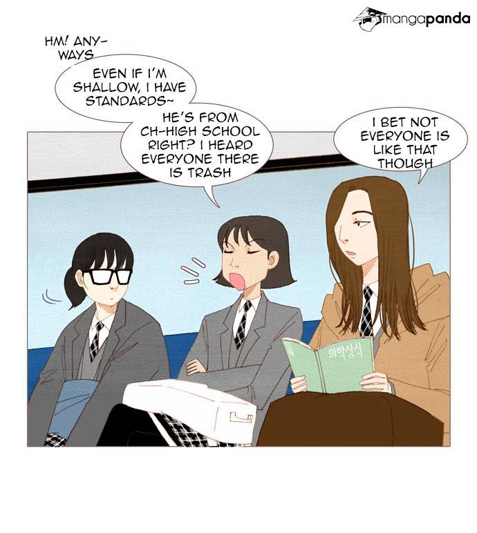 Page 19 of Chapter 19