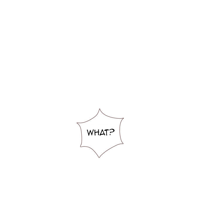 Page 3 of Chapter 26