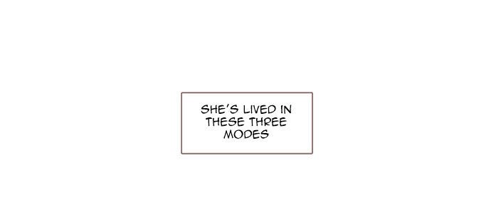 Page 15 of Chapter 27