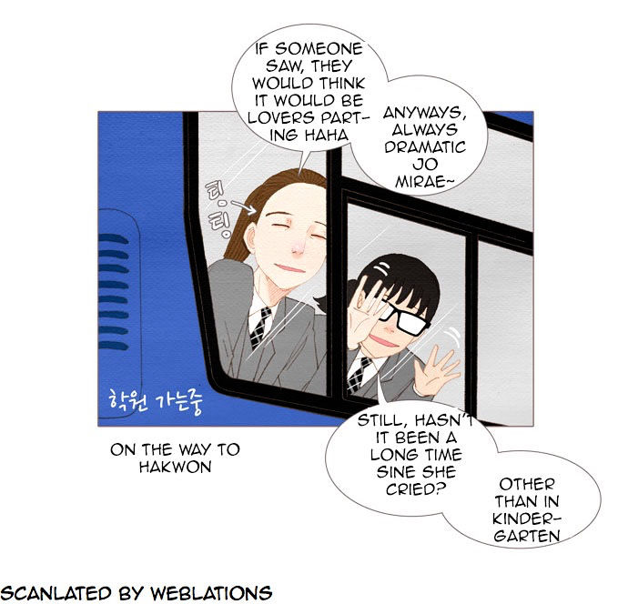 Page 7 of Chapter 29