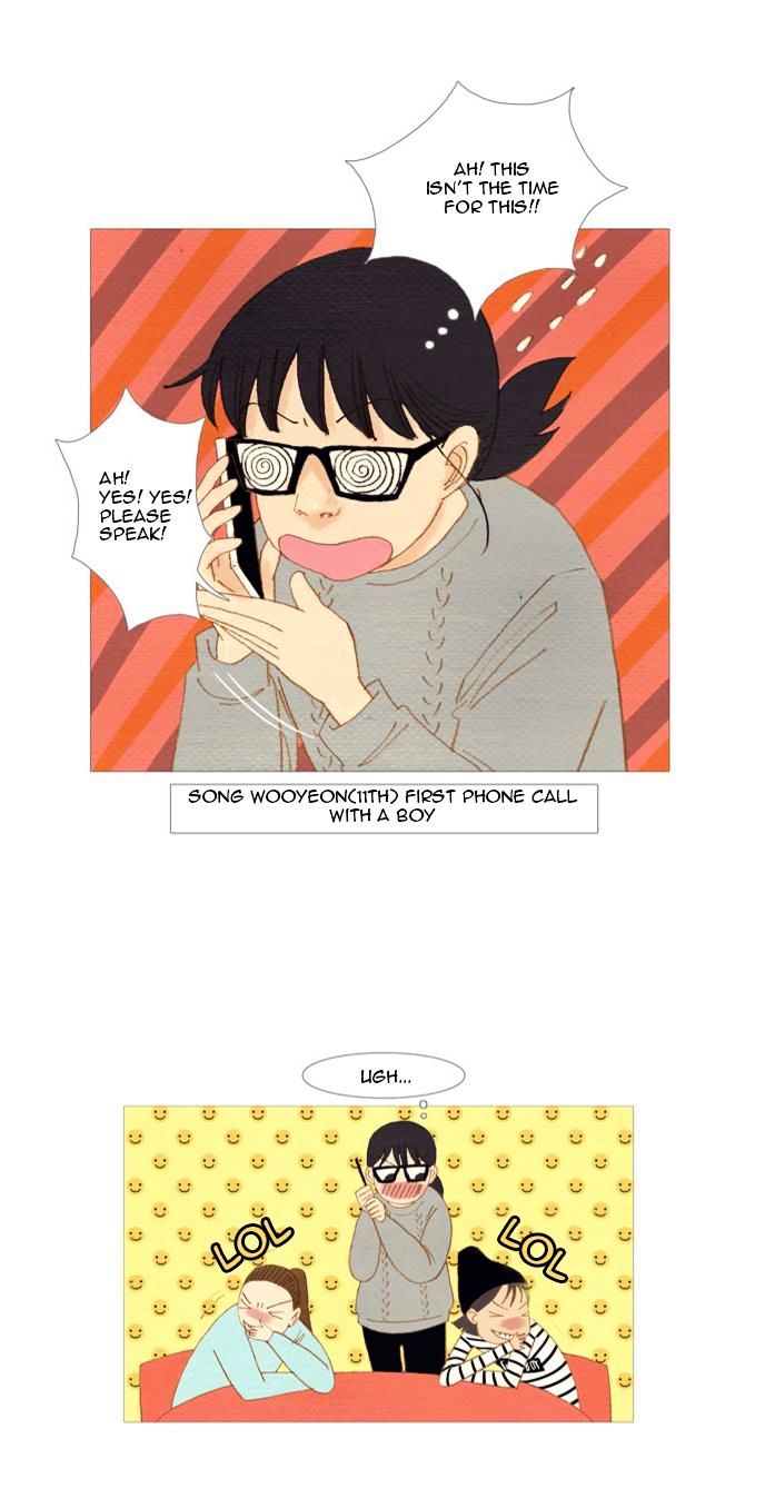 Page 19 of Chapter 3