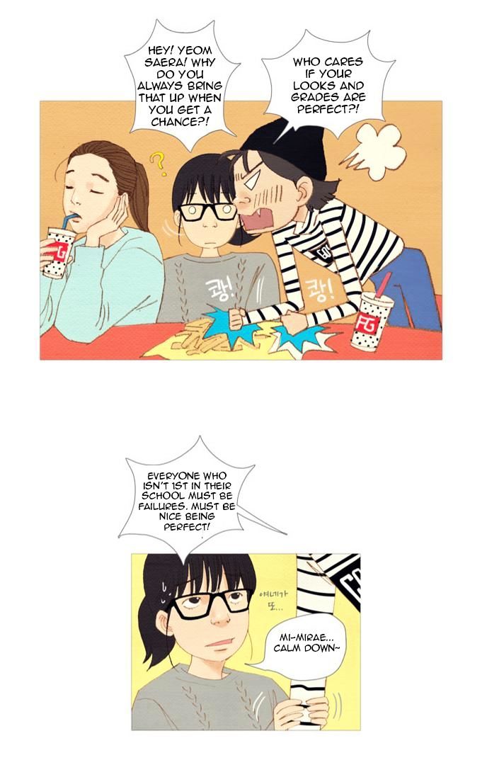 Page 25 of Chapter 3