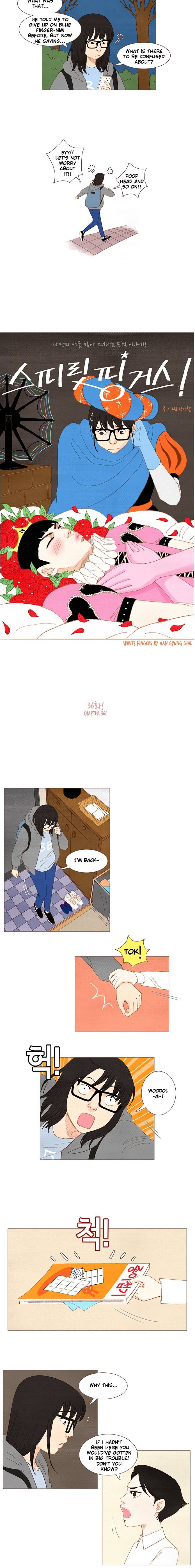 Page 4 of Chapter 36