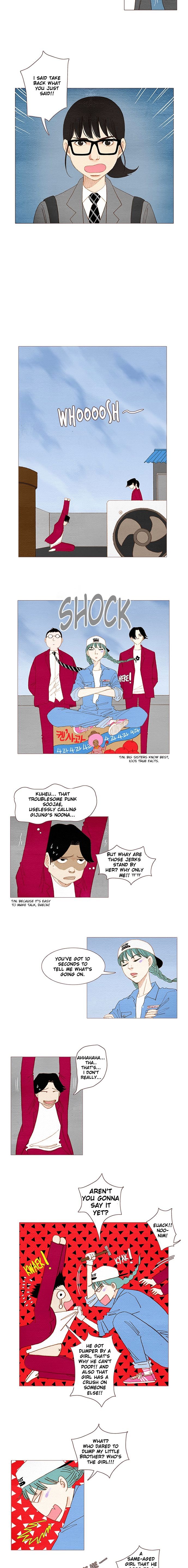 Page 5 of Chapter 48
