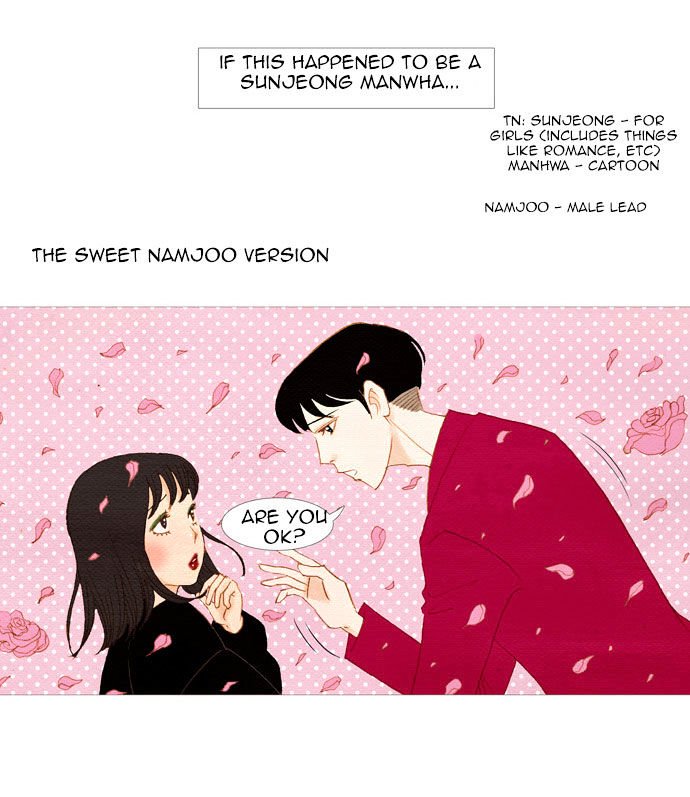 Page 4 of Chapter 7
