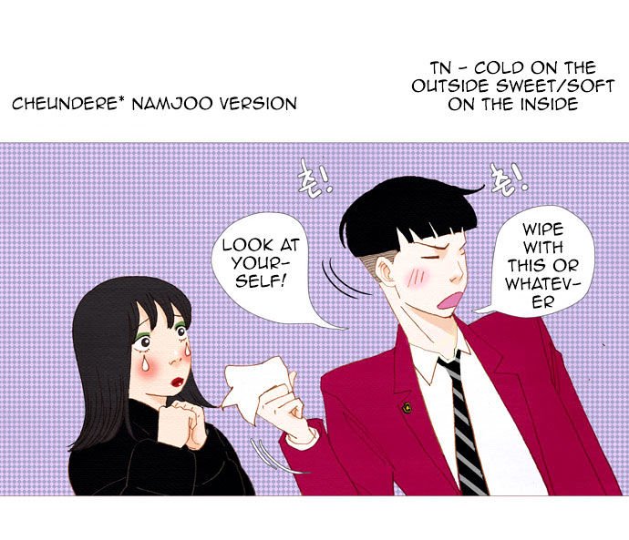 Page 6 of Chapter 7