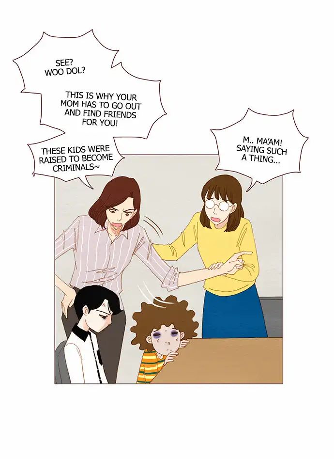 Page 5 of Chapter 75