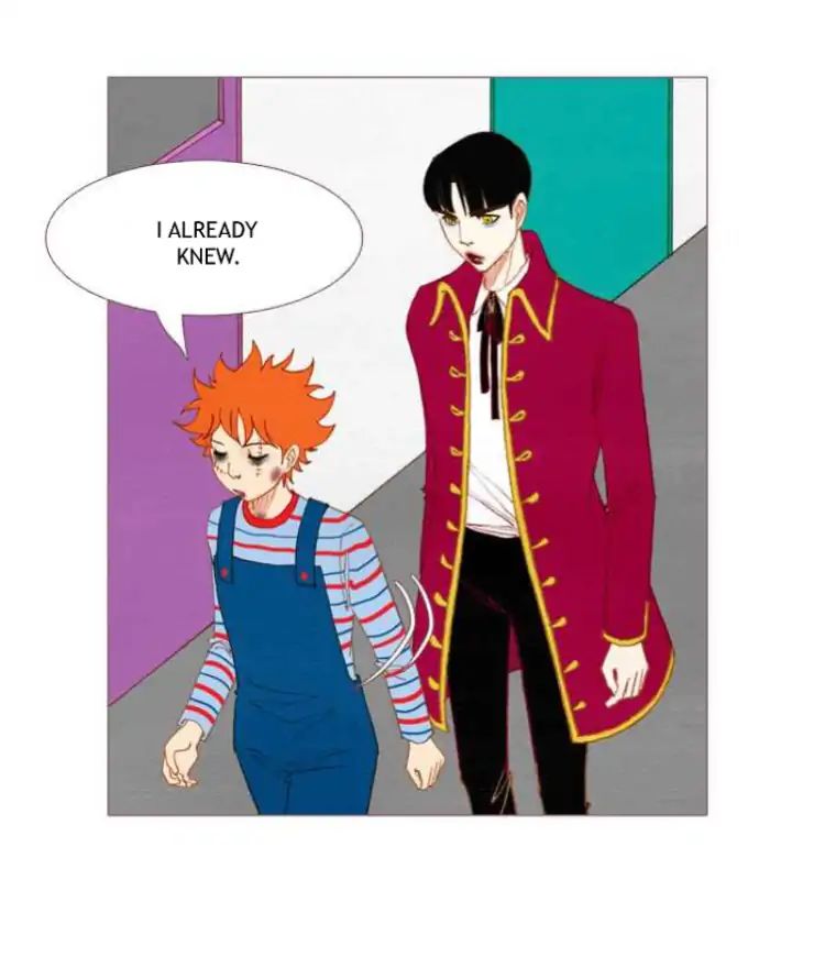 Page 11 of Chapter 77