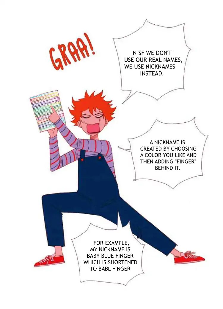 Page 22 of Chapter 77