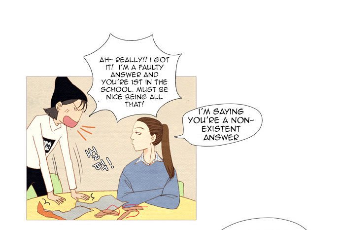 Page 35 of Chapter 8