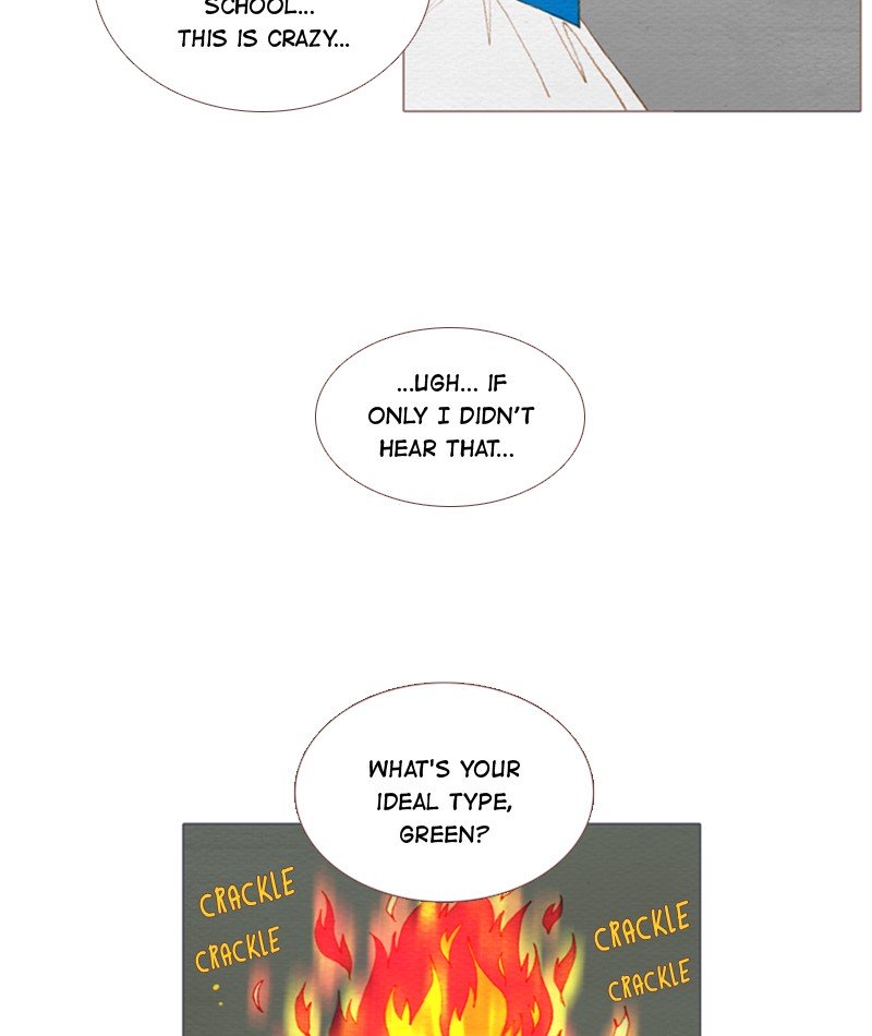 Page 5 of Chapter 88