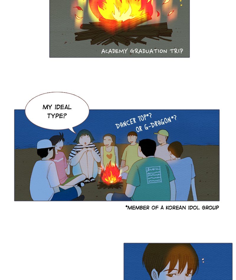 Page 6 of Chapter 88