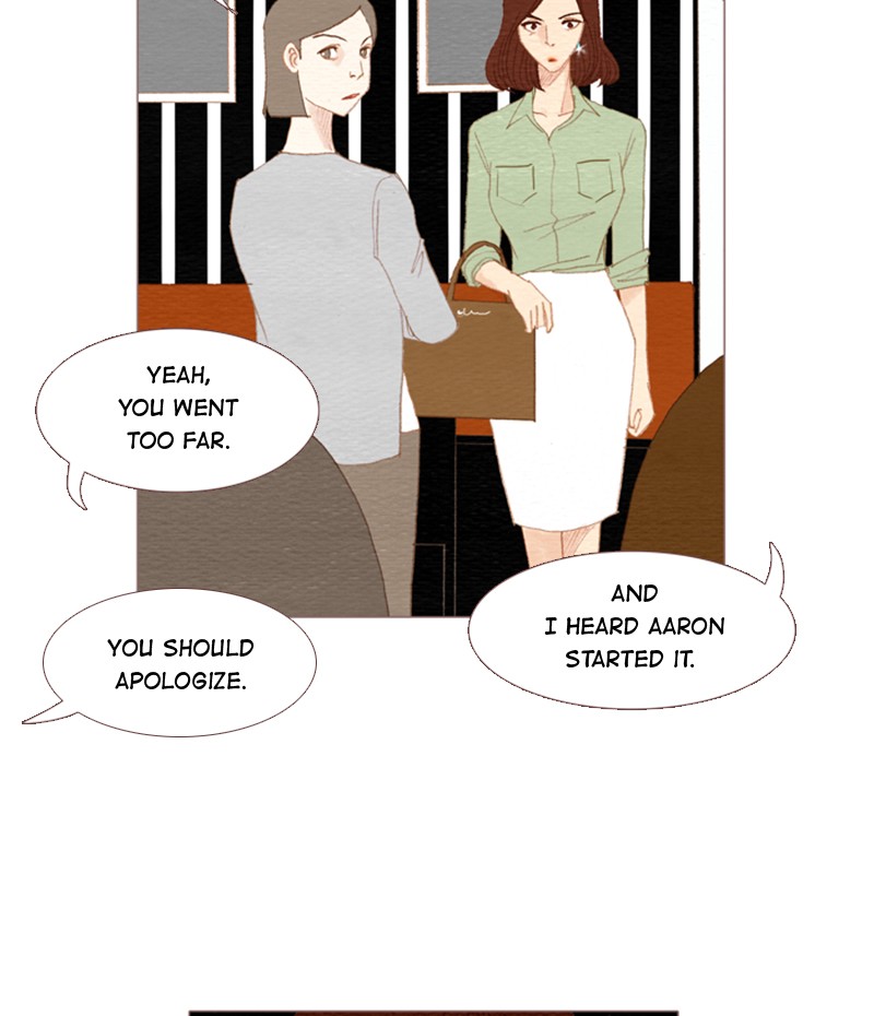 Page 65 of Chapter 88