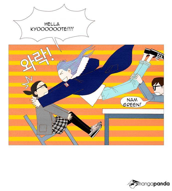 Page 36 of Chapter 9