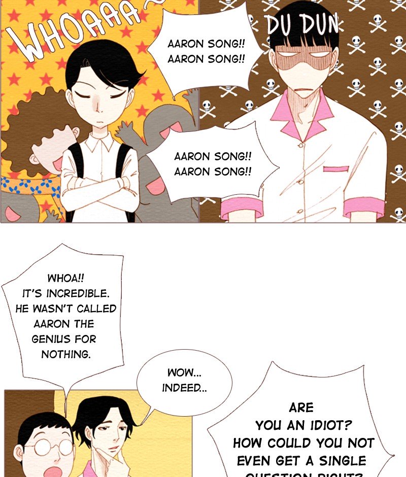 Page 59 of Chapter 94
