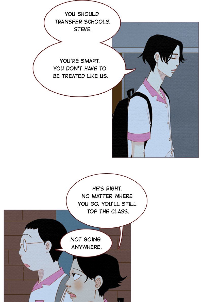 Page 38 of Chapter 95
