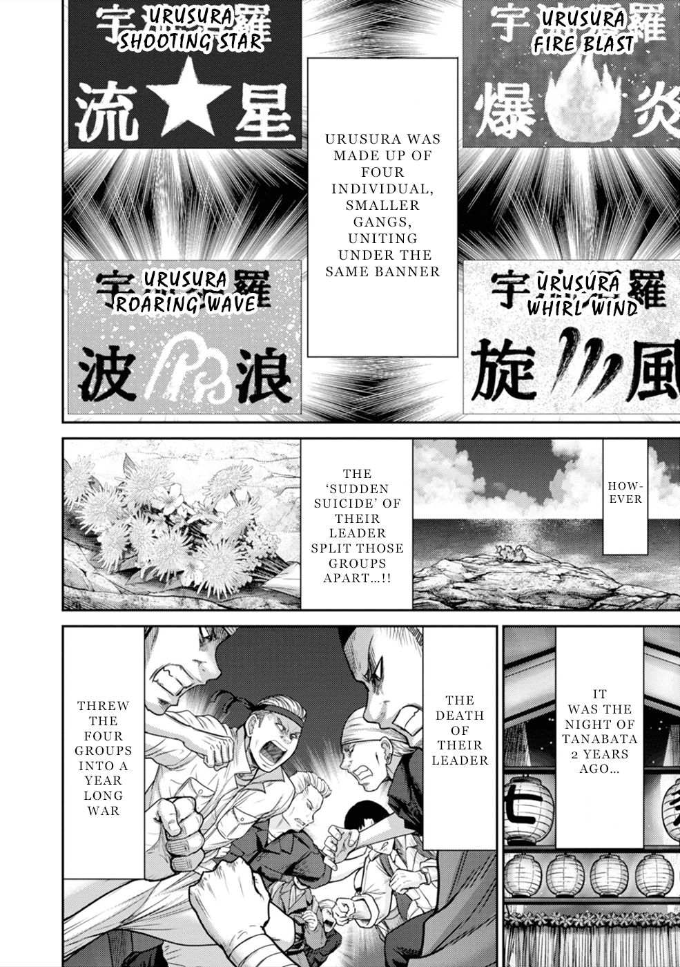 Page 7 of Chapter 3