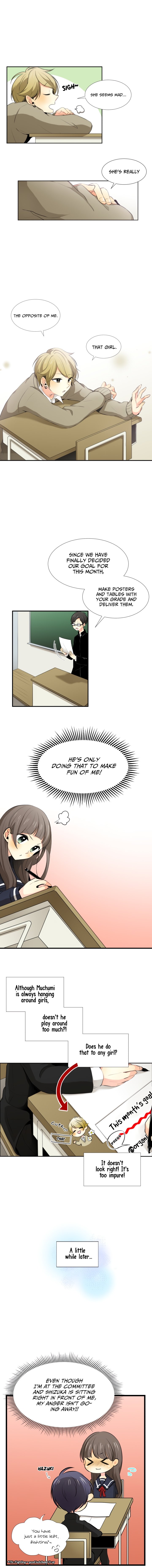 Page 7 of Chapter 2