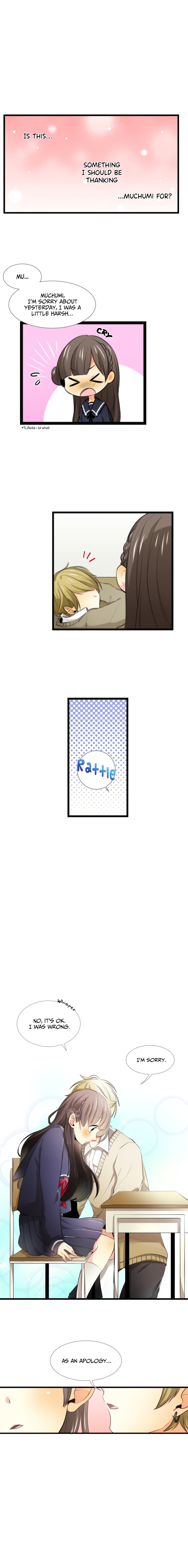 Page 10 of Chapter 4