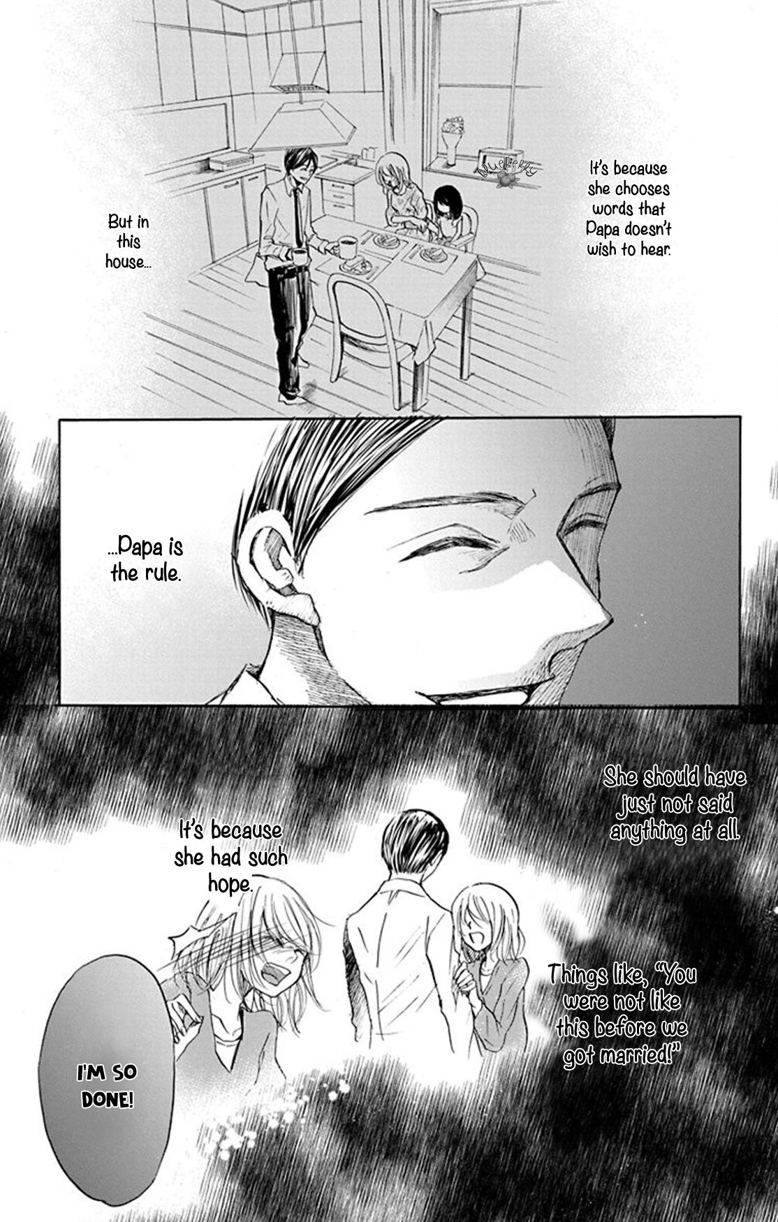 Page 7 of Chapter 6