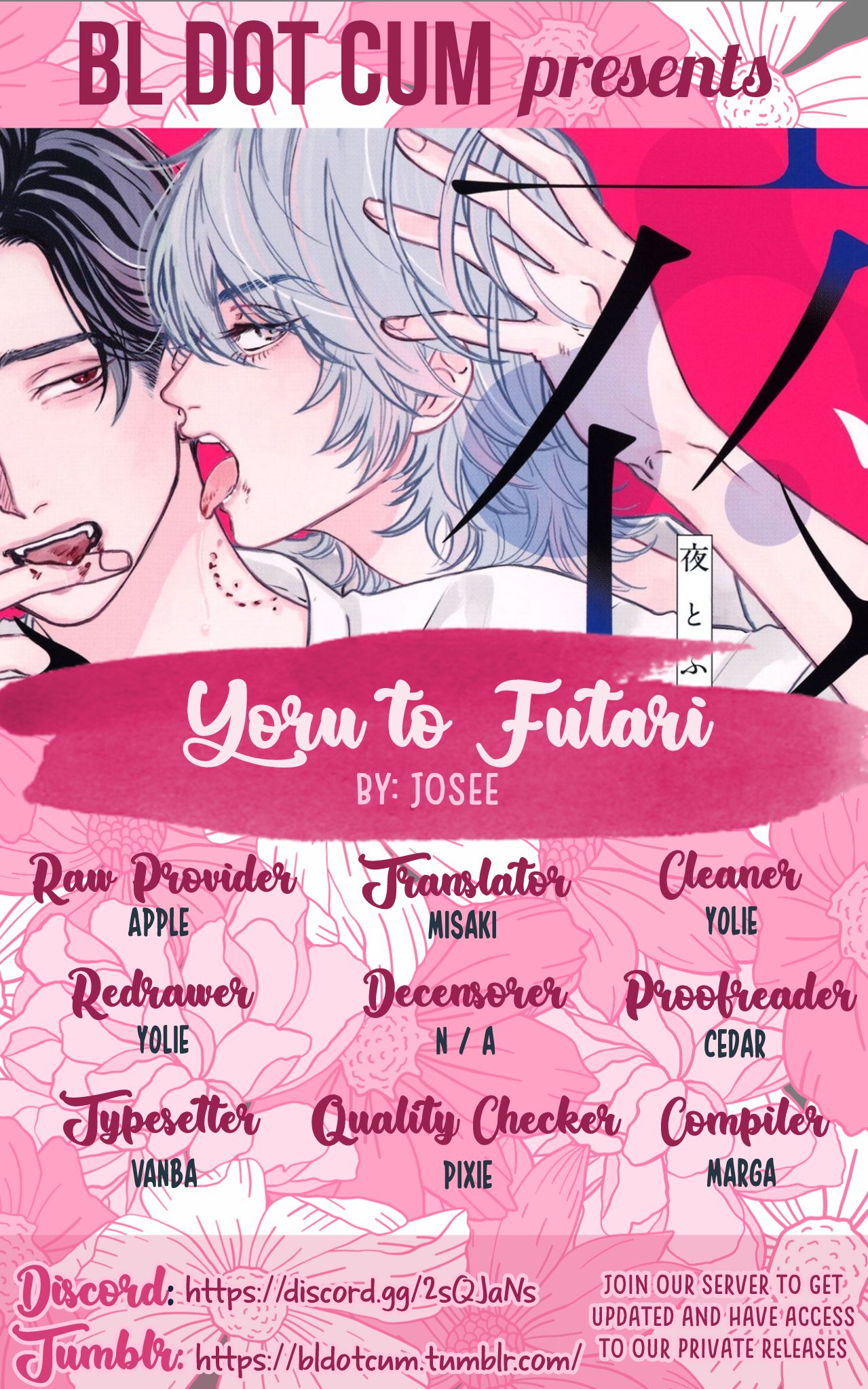 Page 1 of Chapter 5.5
