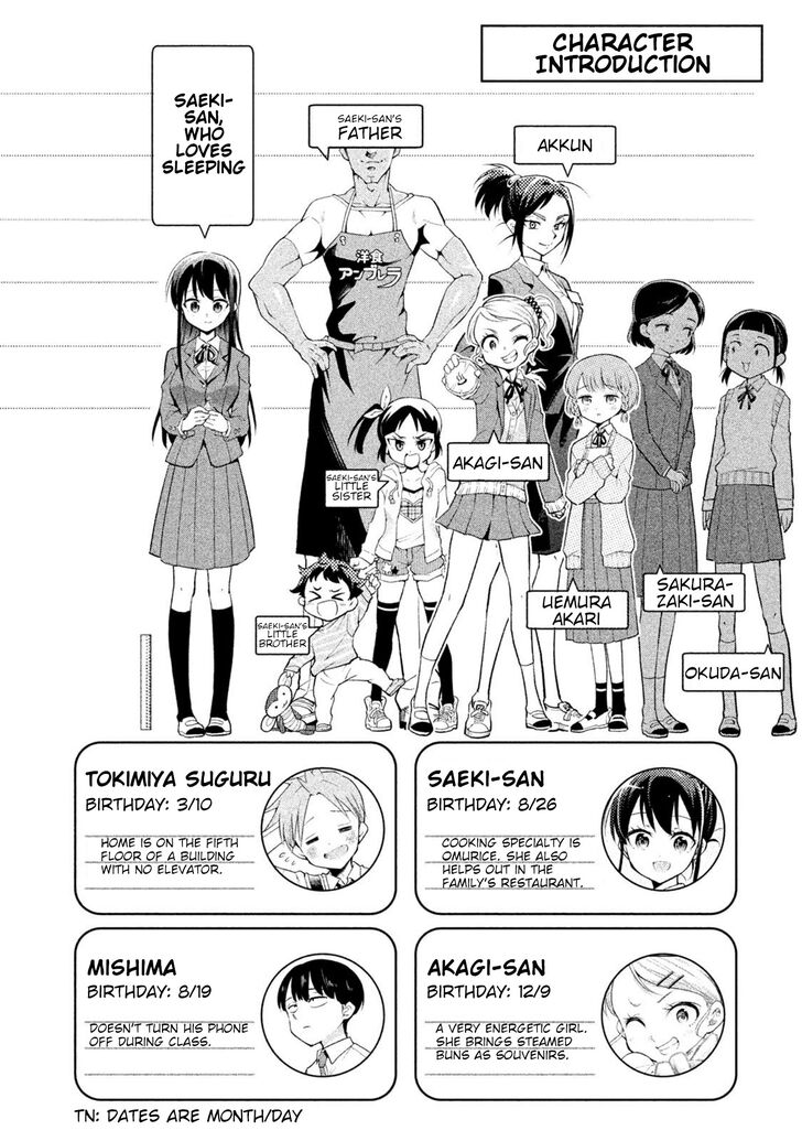 Page 3 of Chapter 29