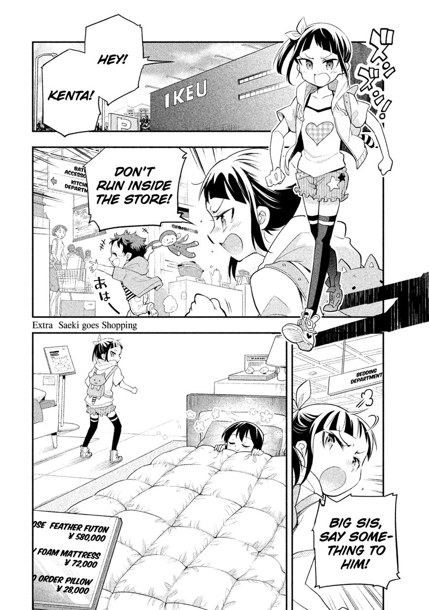 Page 1 of Chapter 7.5