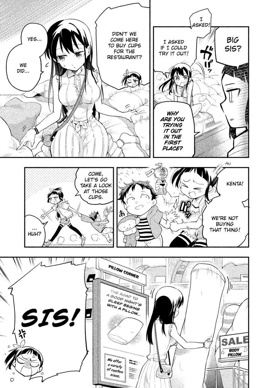 Page 2 of Chapter 7.5