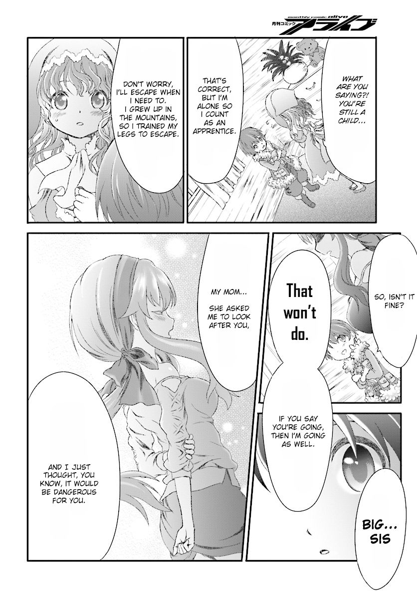 Page 18 of Chapter 2