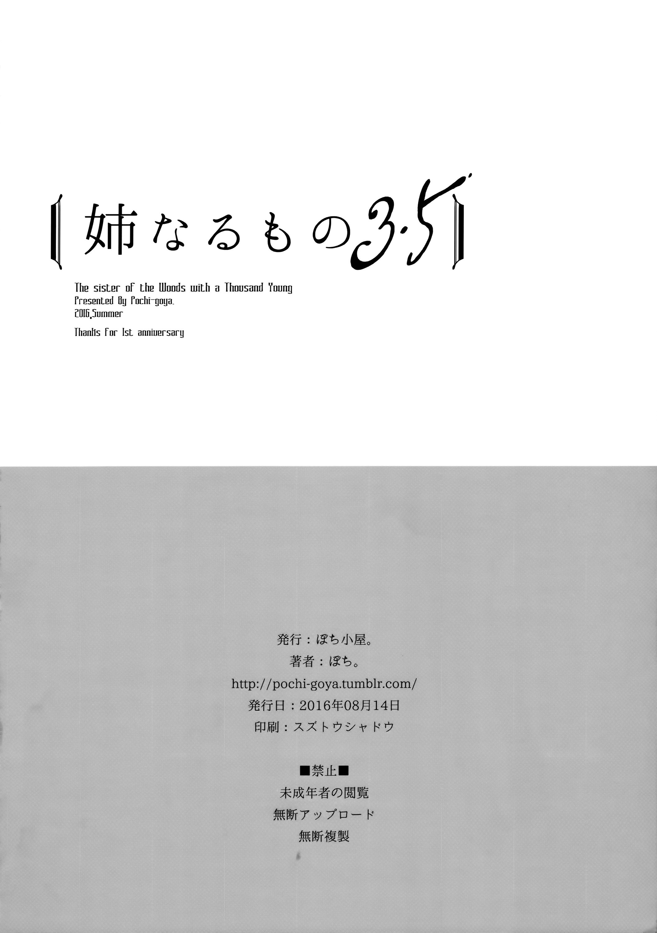 Page 25 of Chapter 3.5