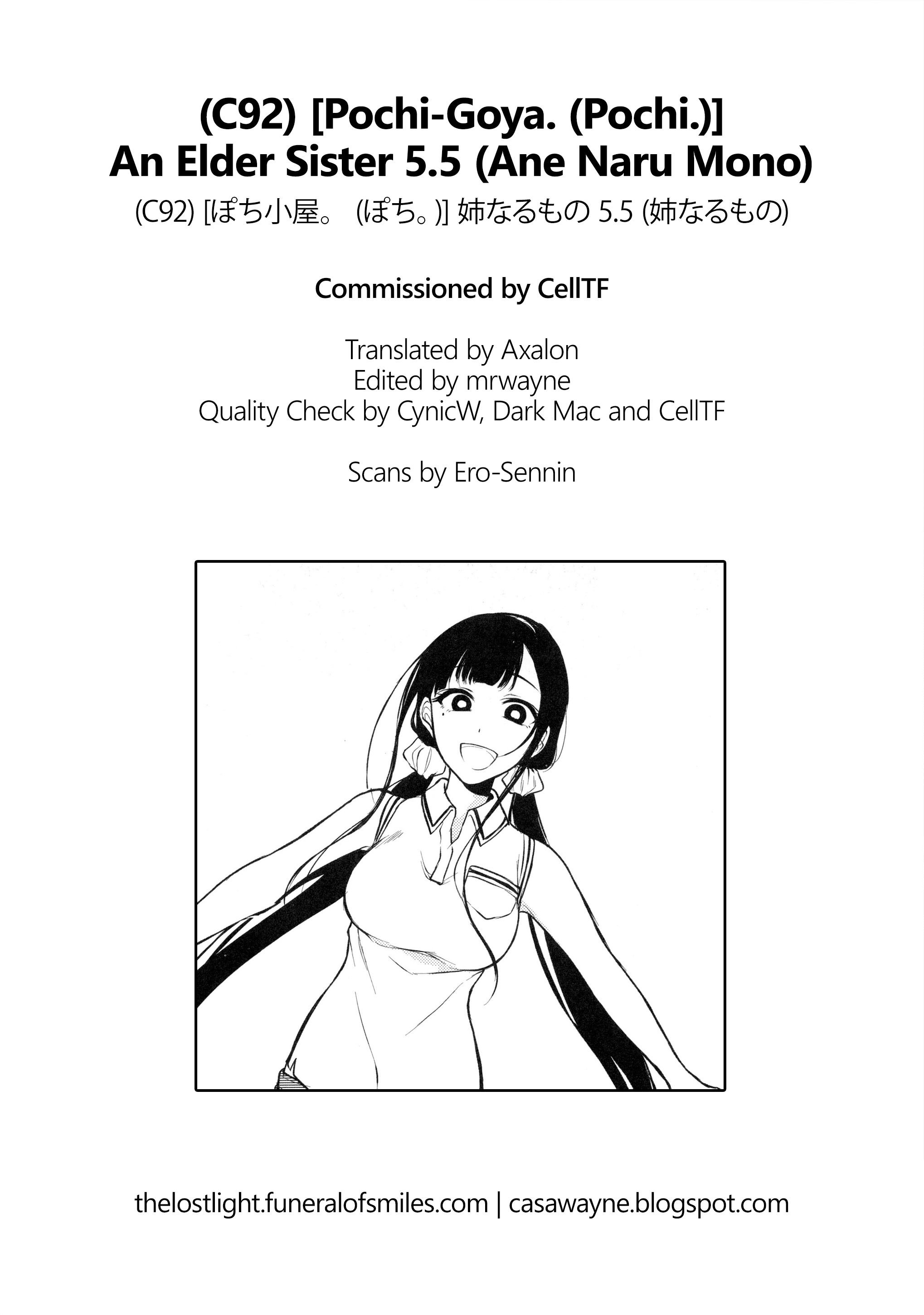 Page 51 of Chapter 5.5