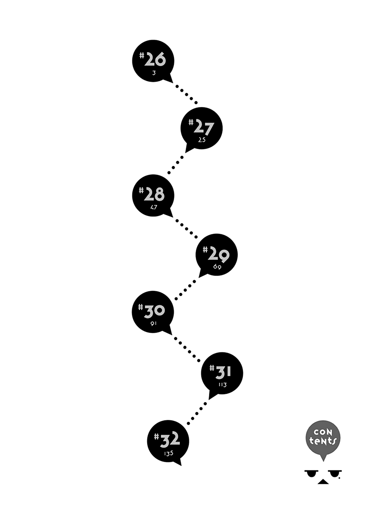 Page 3 of Chapter 26