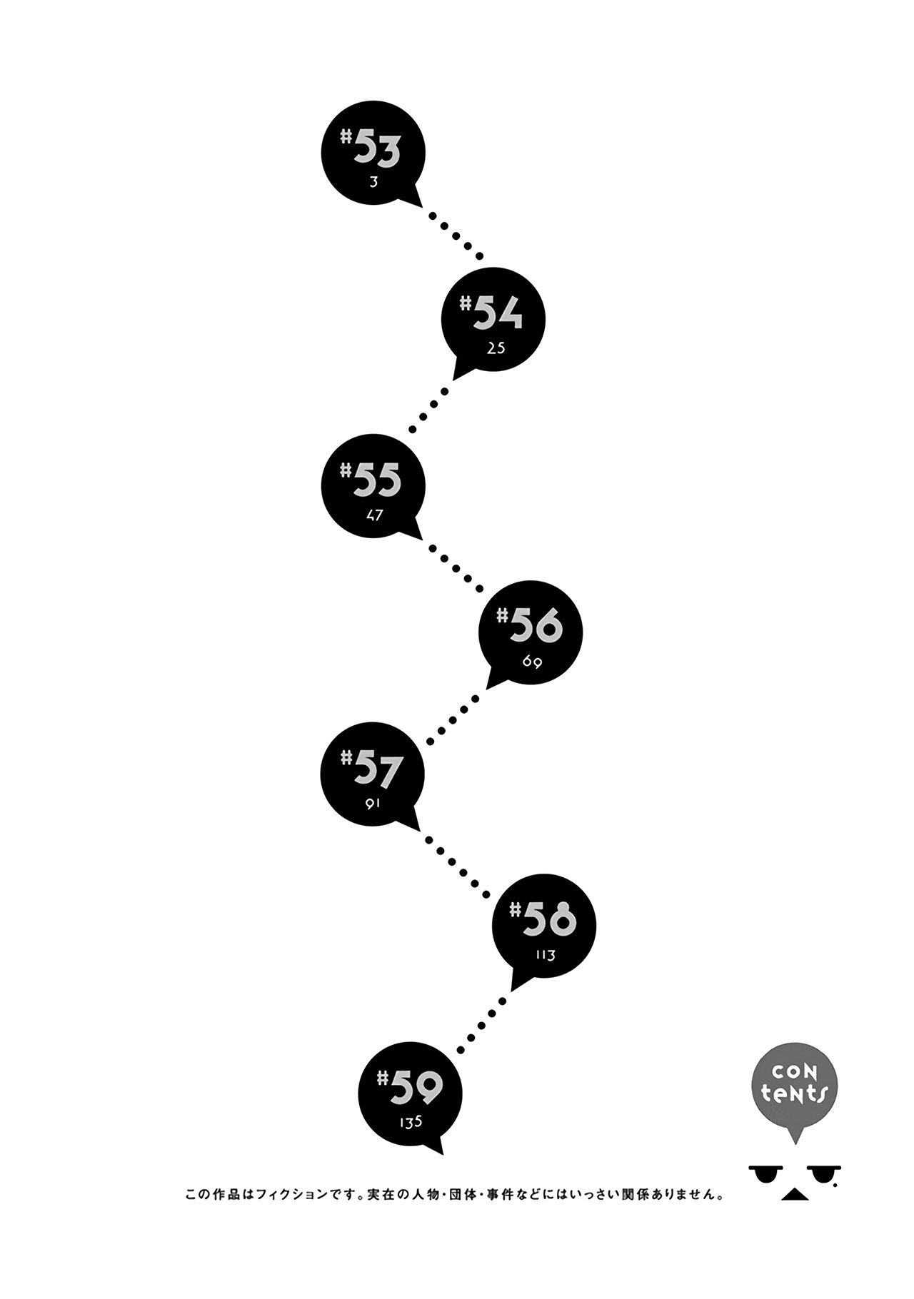 Page 5 of Chapter 53
