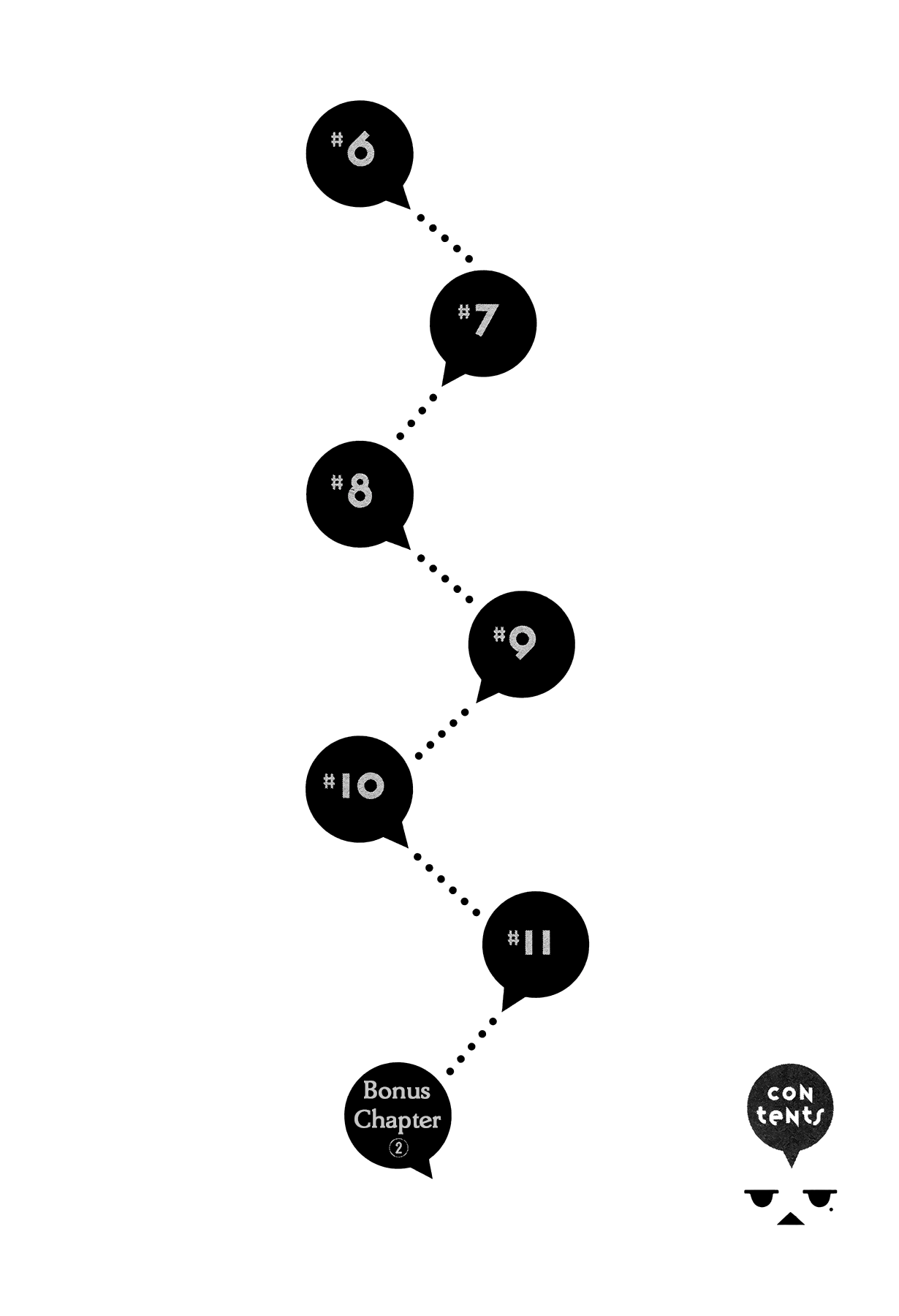 Page 3 of Chapter 6