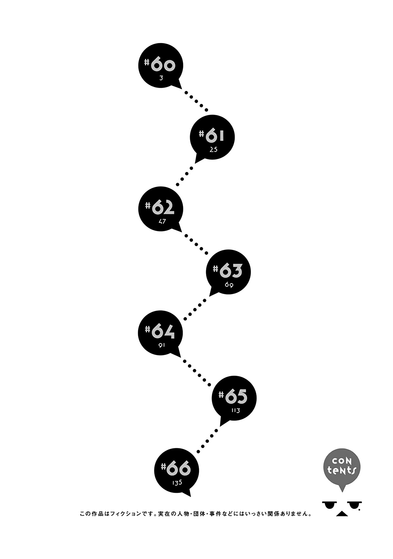 Page 5 of Chapter 60