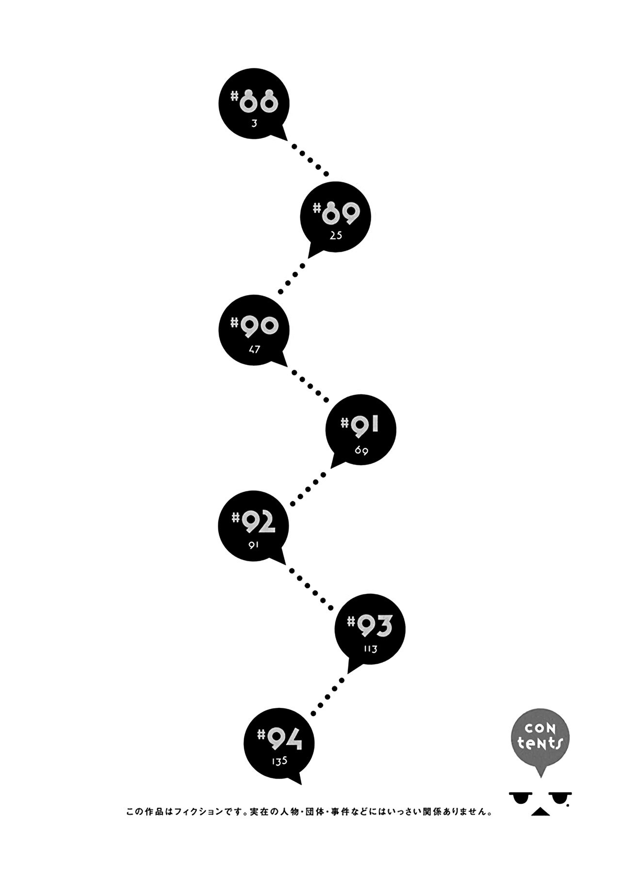 Page 5 of Chapter 88
