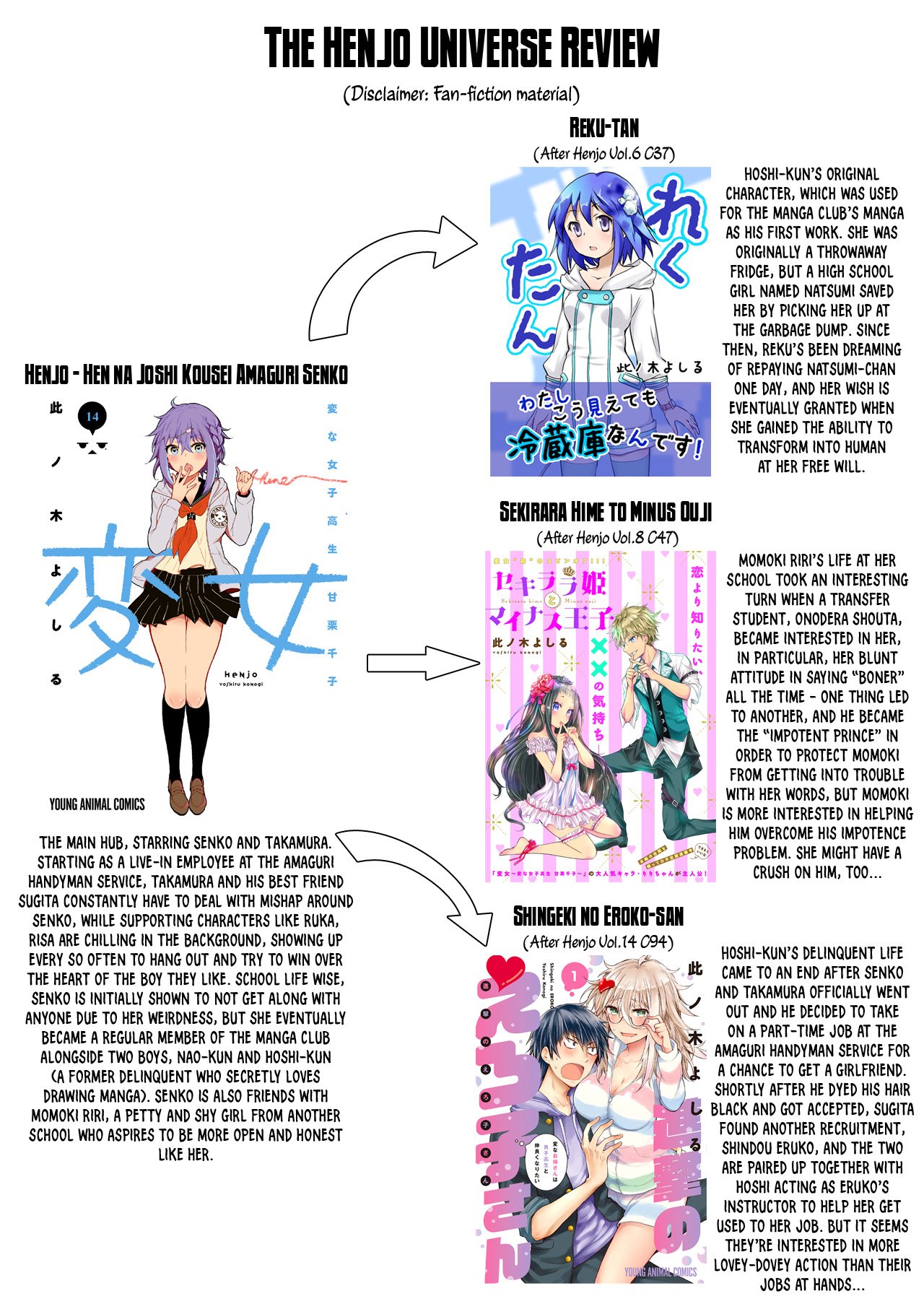 Page 29 of Chapter 94