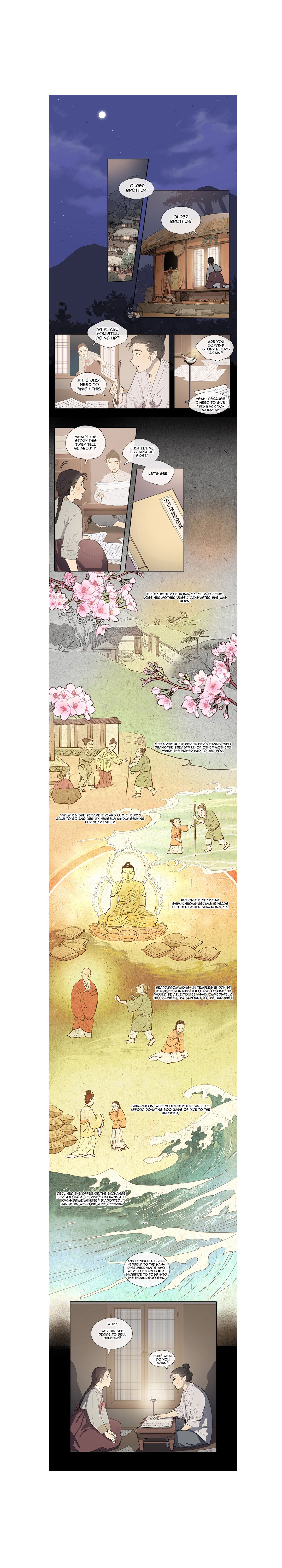 Page 1 of Chapter 0